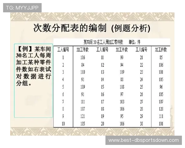 世界杯埃及伊朗比赛越位次数统计数据及其对比赛结果的影响分析